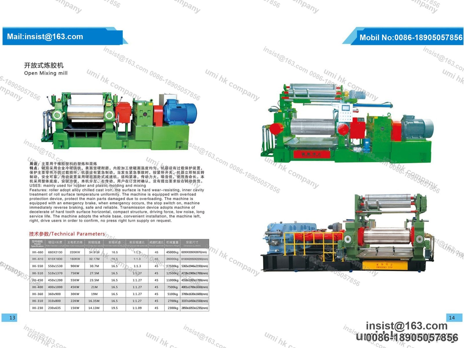 Open Mixing Mill