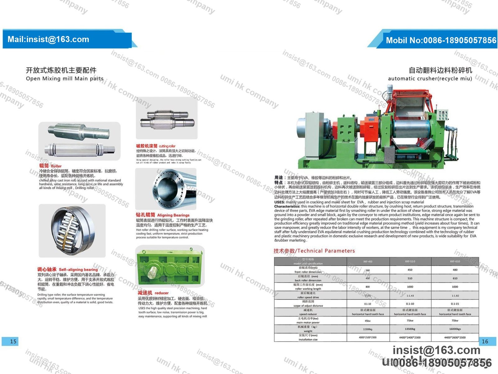 Mill Main Parts & Automatic Crusher