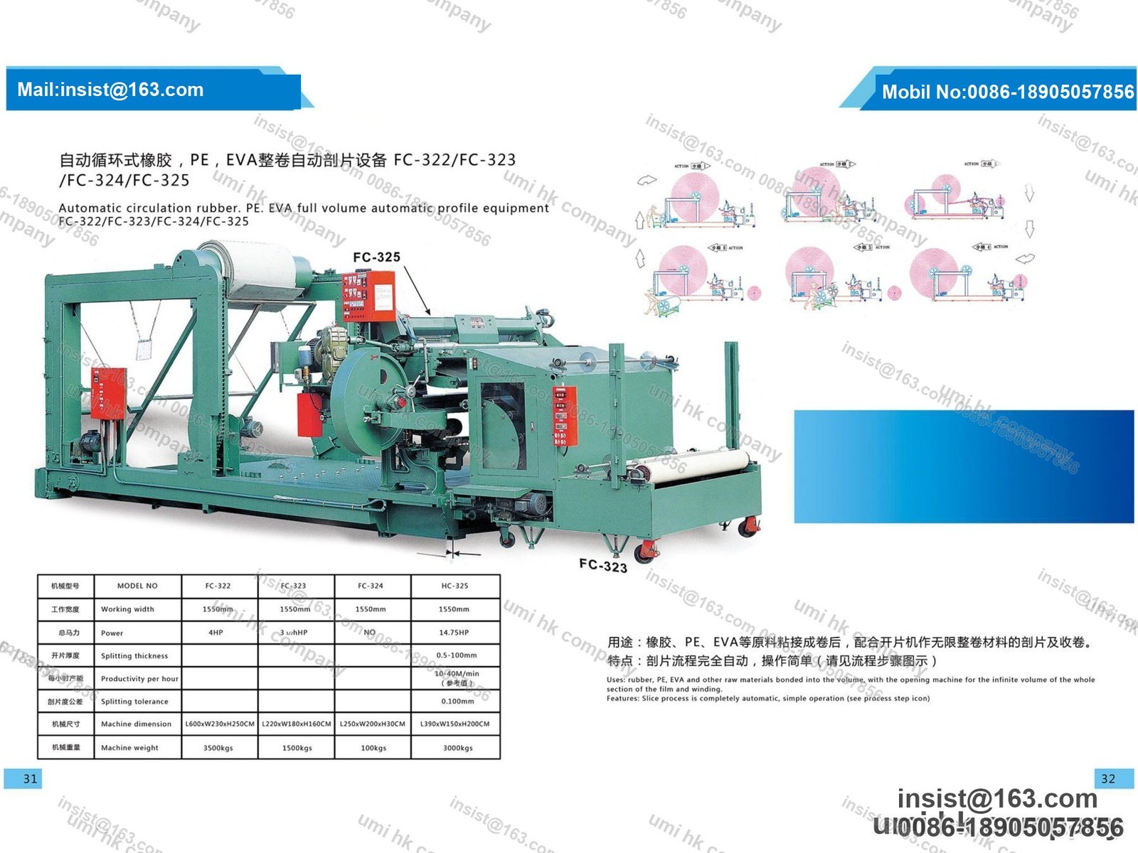 Rubber / PE / EVA Full Volume Splitting Equipment (FC-322~325)