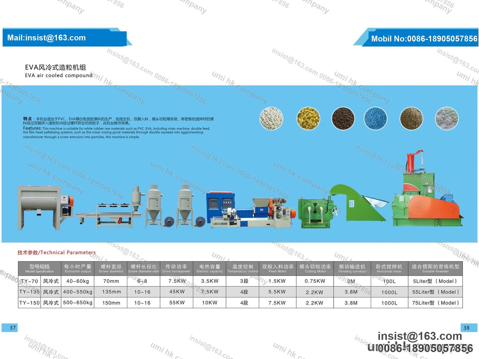 EVA Air-Cooled Granulating Line
